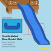 ***CLEARANCE*** Mill Creek Canyon Swing Set