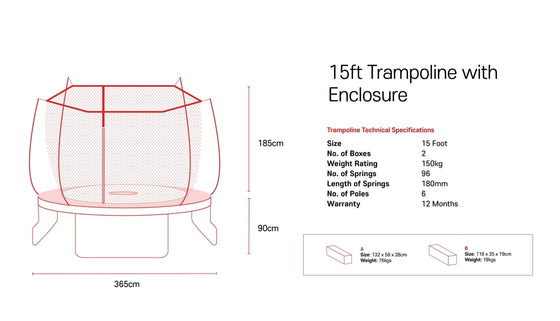 15ft Trampoline with Steel Enclosure Ring